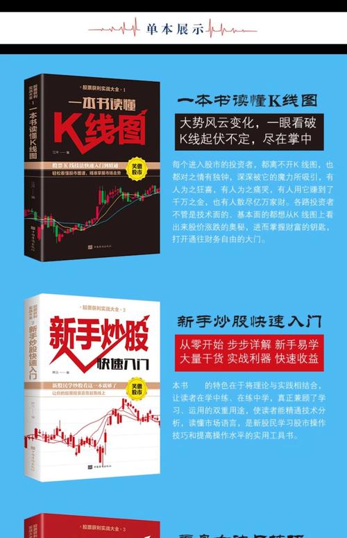 炒股入门与技巧_短线操盘实战技法_炒股的入门书籍