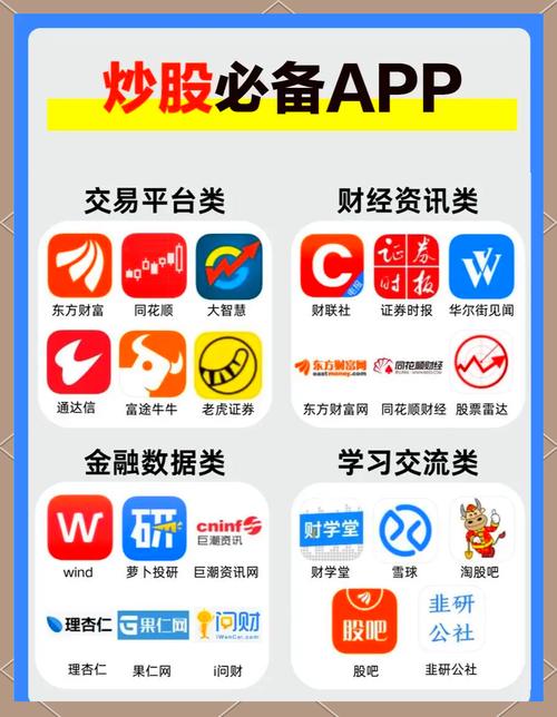 股票看盘软件推荐_证券开户软件对比_通达信和同花顺的区别