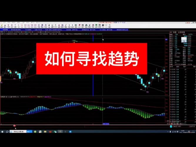 现货投资灵活性安全性_现货交易前景_现货投资收益更快