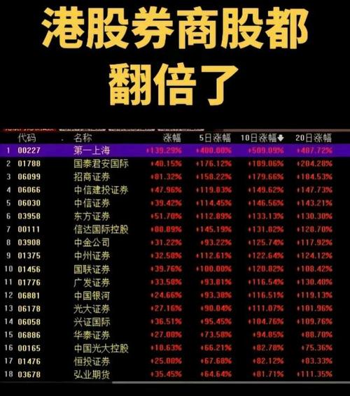 全球股市暴跌原因_A股量化风格机构年底结账扭曲_英伟达AI提振市场信心亚太股市上涨