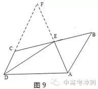 证明三线合一_三线合一证明过程三种方法_三线合一证明过程手写