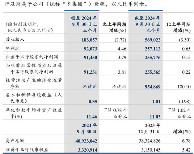 建设银行近5日资金流向_一年来建设银行股票行情_建设银行601939资金流向分析