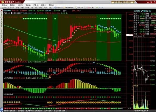 实盘看盘功能_跟庄软件缠论选股_跟庄软件app