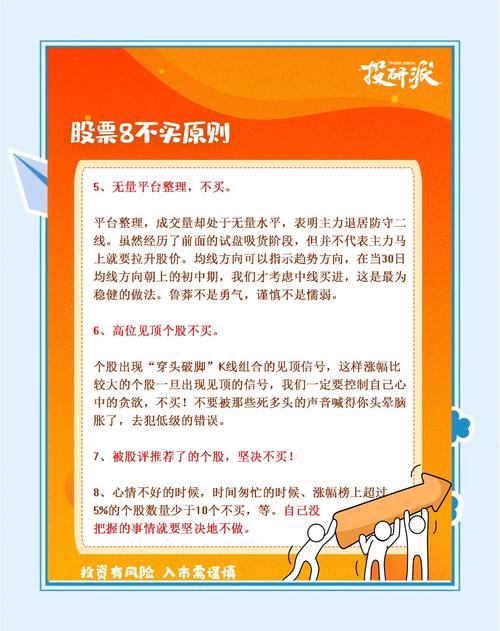 股票被套牢原因_股票被套牢40_技术分析避免被套牢