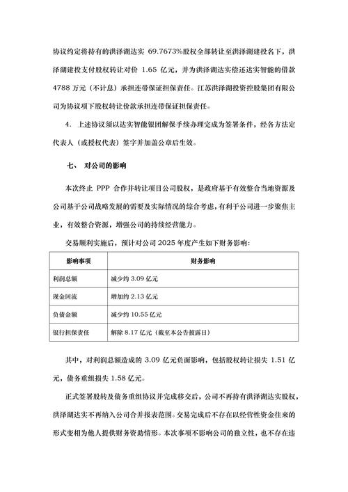 股东减持承诺_大股东减持股份政策_股份限售承诺