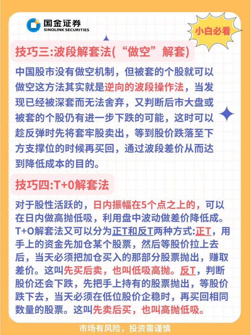 股票解套方法_股票解套方法大全_股票解套方法和技巧