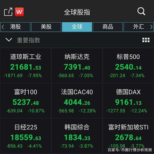 股票市场黑色术语_黑色星期一事件分析_股票中专业术语