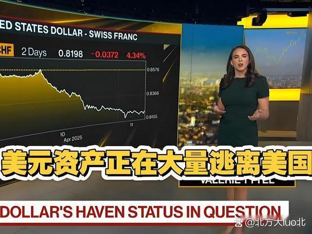 A股市场暴跌_国家队增持稳定市场_央行800亿逆回购