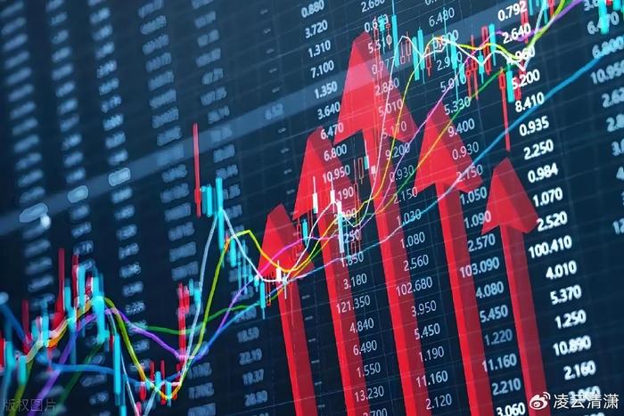 央行800亿逆回购_国家队增持稳定市场_A股市场暴跌