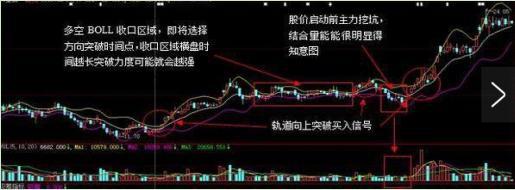 资金流入流出计算方法_查看股票资金_主力资金流入流出识别