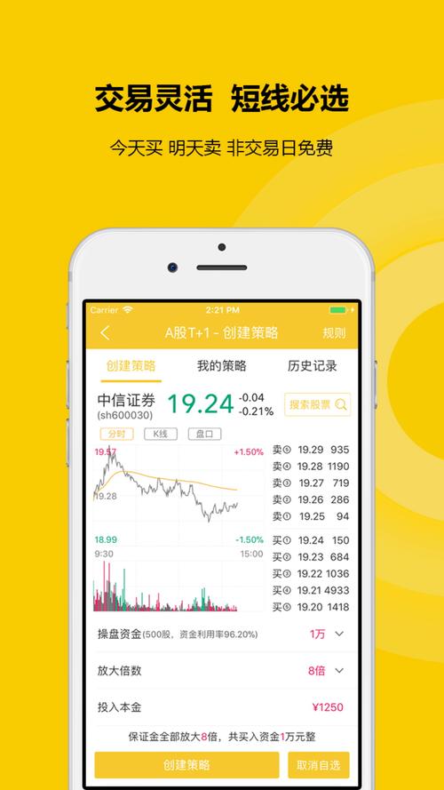 配资宝正规吗_股票配资宝风险分析_高杠杆投资收益与风险