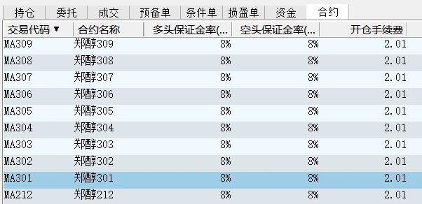 期货 保证金_期货保证金最低标准_交易所手续费返还与保证金关系