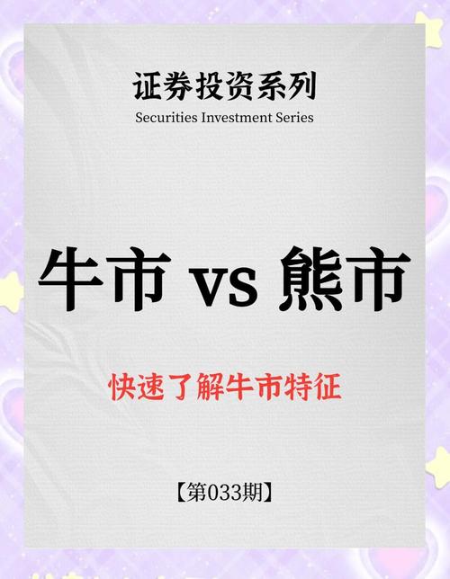 牛熊周期理论_如何判断熊市转牛市_股市牛市熊市命名起源