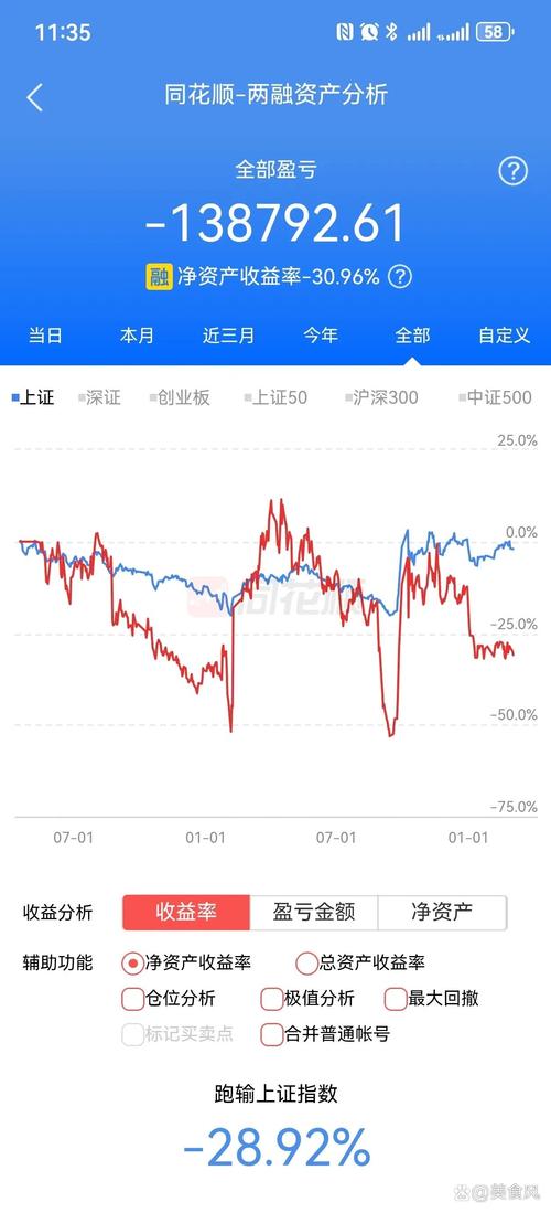 金财互联2025年中报业绩解读_金财互联002530资金流向分析_股票资金流量查询