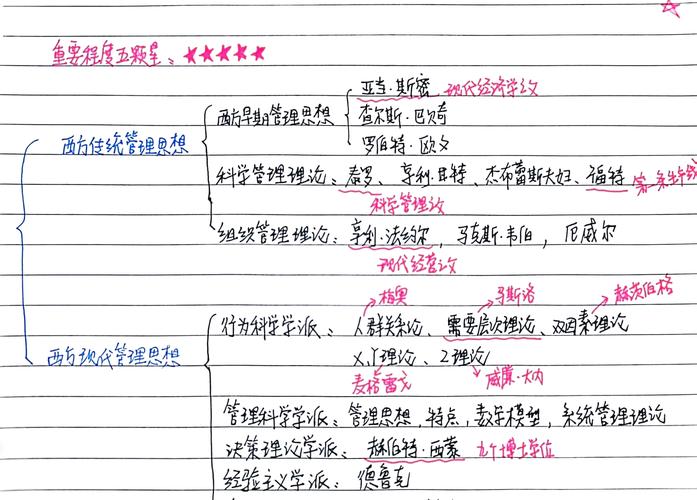颠倒威廉指标用法_殷保华选股公式源码_编写威廉指标