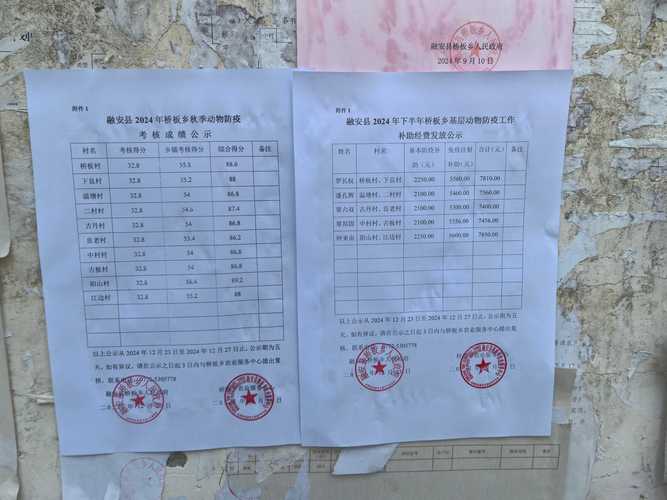 青浦区餐饮零售旅游交通运输文体娱乐住宿会展行业稳就业补贴申请_企业稳补贴申请表_上海困难行业企业社保补贴