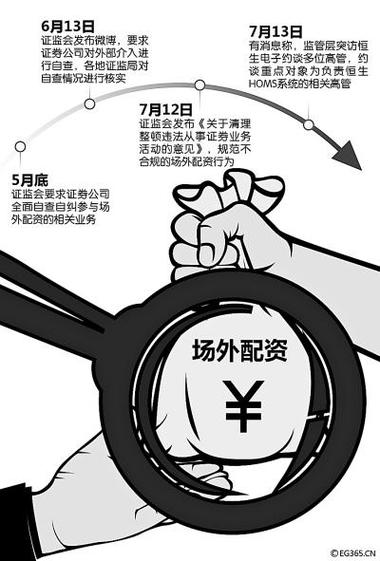 股票配资被骗了怎么办_股票配资骗局_非法股票配资案例分享