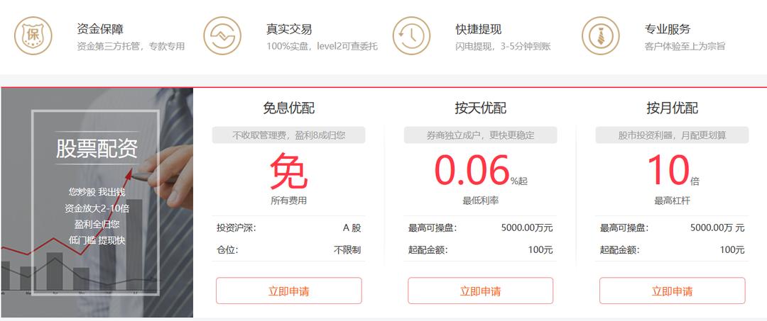 多少钱可以玩股票配资_A股配资风险_场外配资监管