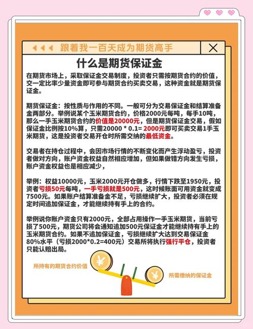 期货保证金怎么算_期货 保证金_期货保证金一览表