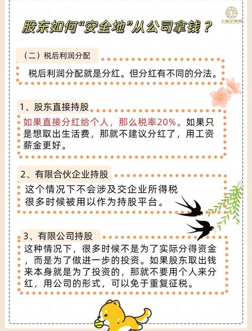 除权前的股票能买吗_股票分红后买入好处_分红后股票投资策略