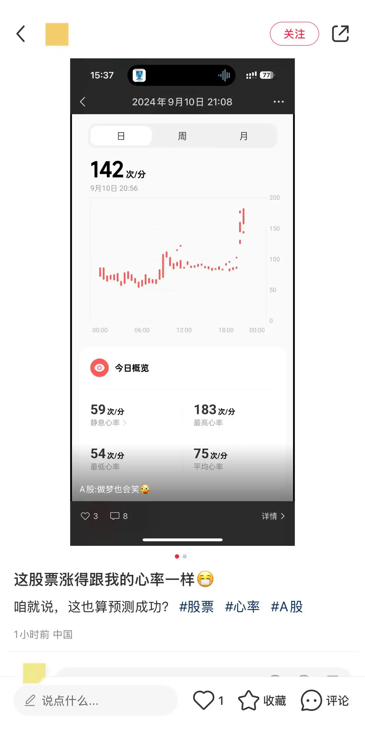 A股暴涨22.79%_股票长线和套牢_上证指数站稳3300点刷新历史纪录