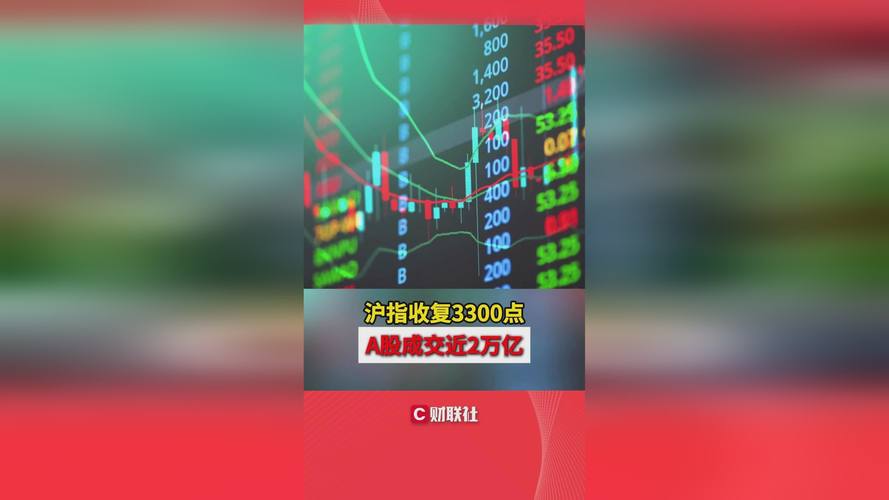 上证指数站稳3300点刷新历史纪录_股票长线和套牢_A股暴涨22.79%