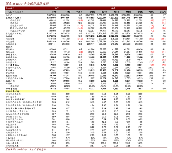 中小板股票中签率对比_企业摇号中签率_创业板新股中签率
