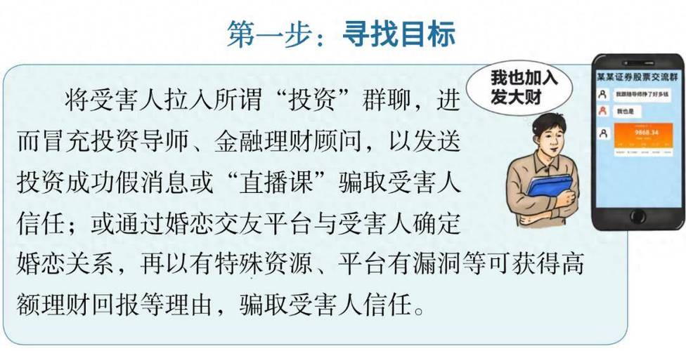 股票配资被骗了怎么办_股票配资被骗案例_股市配资骗局有哪些