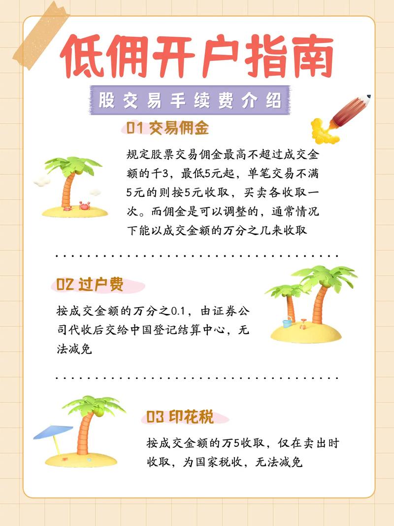 股票配资 场内配资 场外配资_多少钱可以玩股票配资