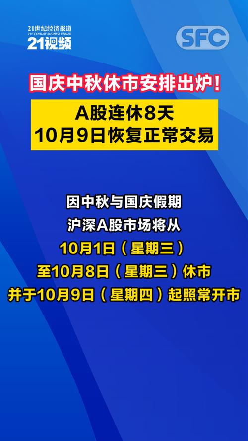 中国股市交易时间_2024年股市休市时间表_中国股市熊市时间