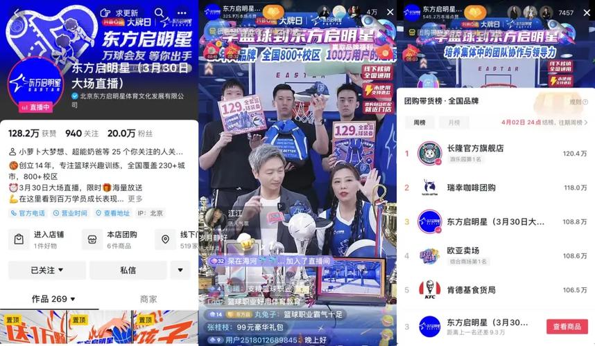 东方启明星总部地址_东方启明星_东方启明星电话号码