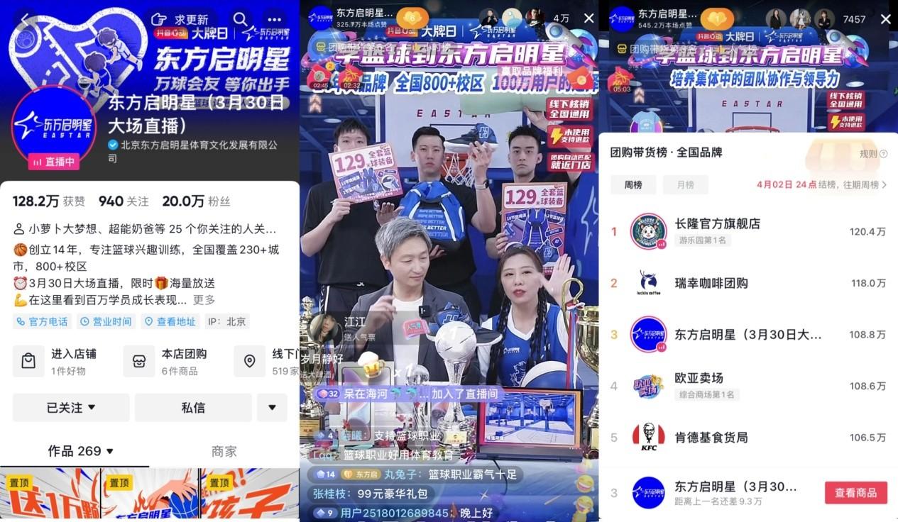 东方启明星_东方启明星总部地址_东方启明星电话号码