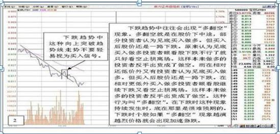深套50%股票解套方法_深套的股票如何解套_股票解套误区