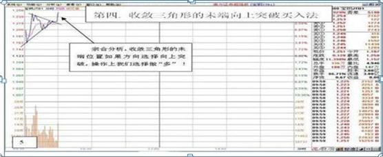 股票解套误区_深套50%股票解套方法_深套的股票如何解套