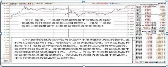 股票解套误区_深套50%股票解套方法_深套的股票如何解套
