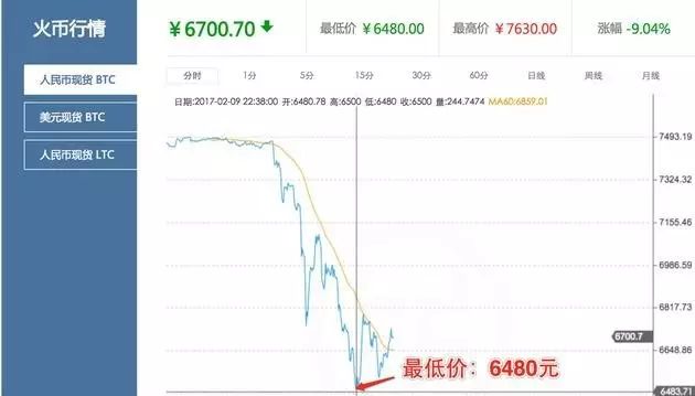 配资股票好比较公司吗_股票配资的公司_股票配资哪家公司比较好