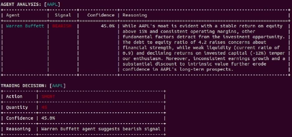 AI股神策略预测 _电脑怎么炒股_ 巴菲特AI投资模型 