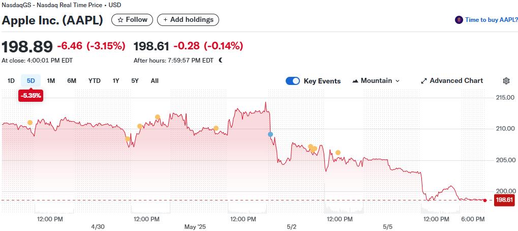  巴菲特AI投资模型 _AI股神策略预测 _电脑怎么炒股