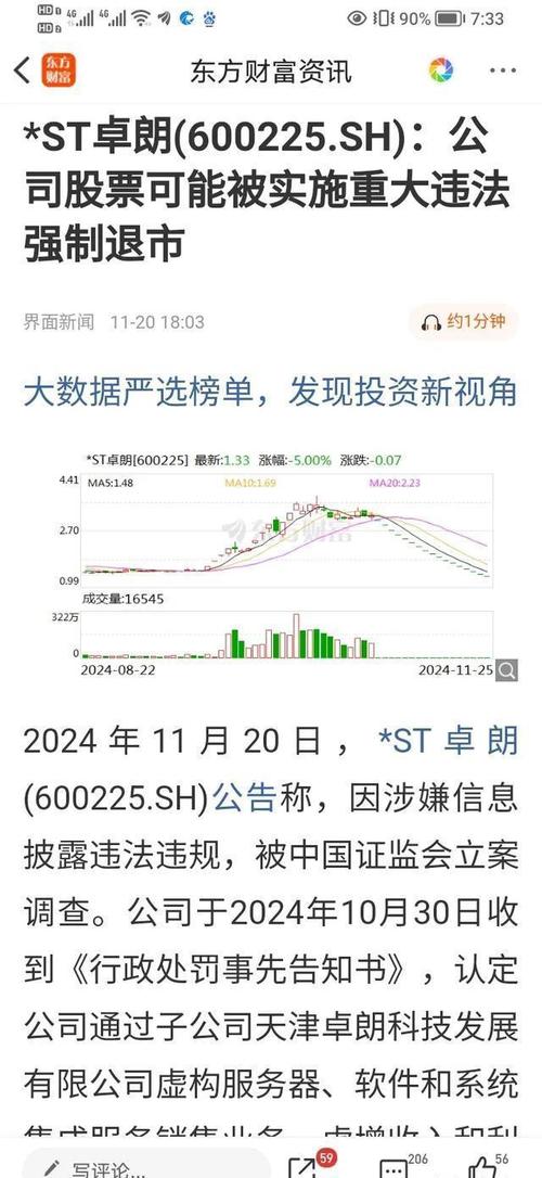 趣炒股 股票配资 非法定性__电脑怎么炒股