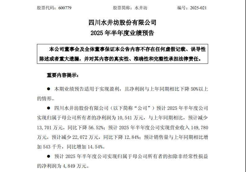 水井坊股票行情_水井坊2025年半年度业绩_白酒上市公司业绩预告