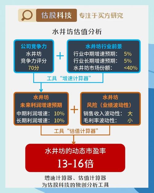 水井坊股票行情_水井坊2025年半年度业绩_白酒上市公司业绩预告