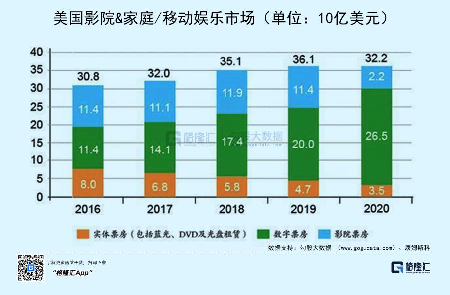 米高梅衰落原因_米高梅历史_恶搞 米高梅