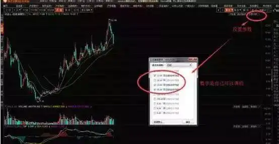 Y值指标_独上高楼形态_机构做空能量线lyjh