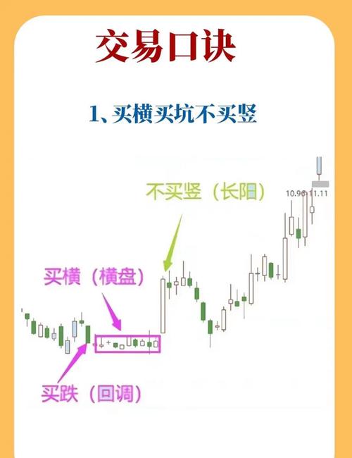 短线交易如何靠直觉?实战大神揭秘从复盘到操作的训练法