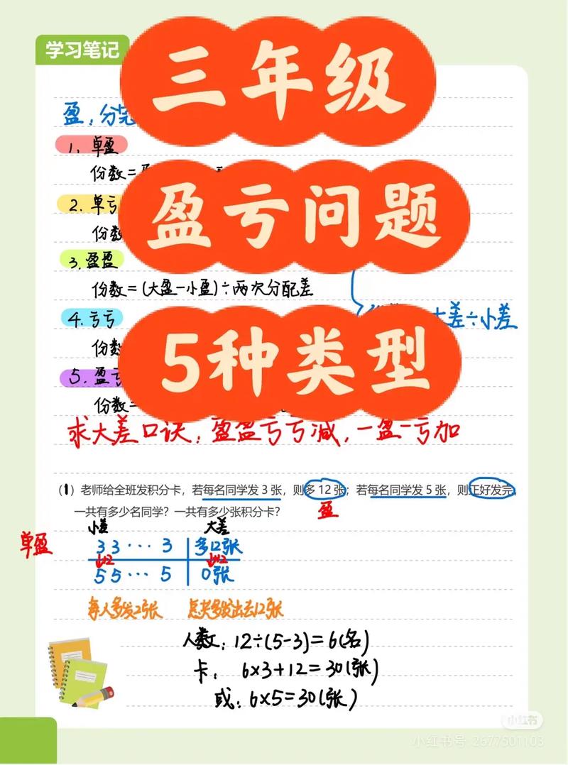 短线炒股书籍_散户炒股常见错误_股票投资亏损原因