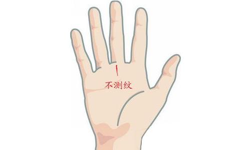 掌纹上的线是什么意思_掌纹线发黑是什么原因_掌纹三条线连在一起