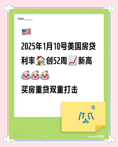 美联储加息影响房地产市场_美国房贷利率上升_首套房贷利率创新高