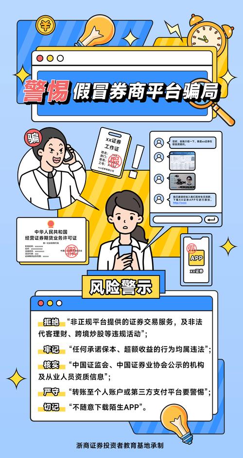 315金融消费者权益保护_什么叫股票配资_证券领域金融骗局