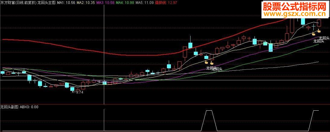 通达信擒牛指标-龙回头(主副图+预警选股)金钻精品