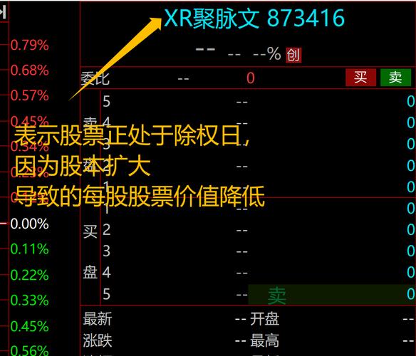 股票DR除权除息含义_股市DR除息除权_股票前面加dr什么意思
